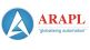 ARAPL accelerates US play